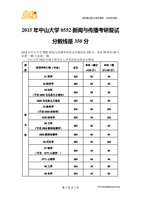 2015年中山大学0552新闻与传播考研复试分数线是350分