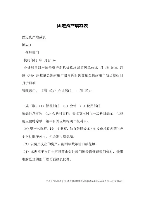 固定资产增减表