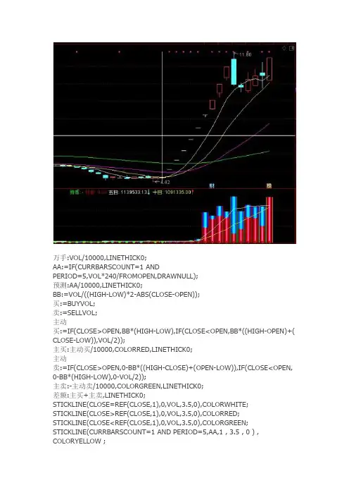 通达信指标公式源码 变色成交量副图指标