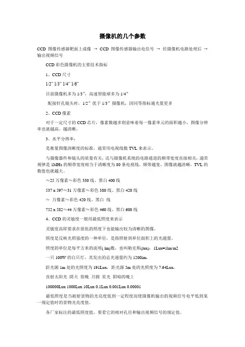 (完整word版)摄像机的几个重要参数说明