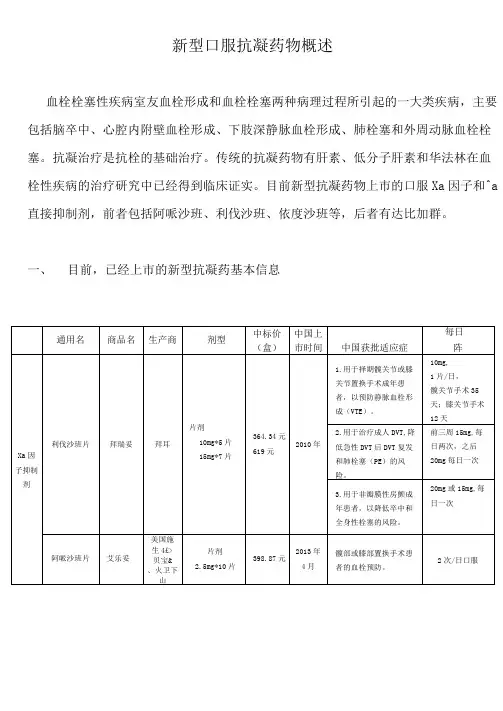 新型口服抗凝药物概述