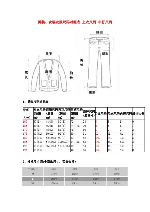 衣服尺码对照表_上衣尺码_牛仔尺码