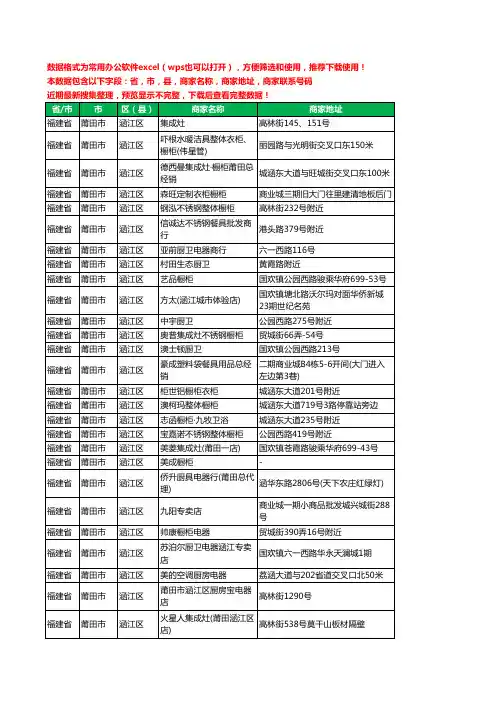 2020新版福建省莆田市涵江区橱柜工商企业公司商家名录名单联系电话号码地址大全58家
