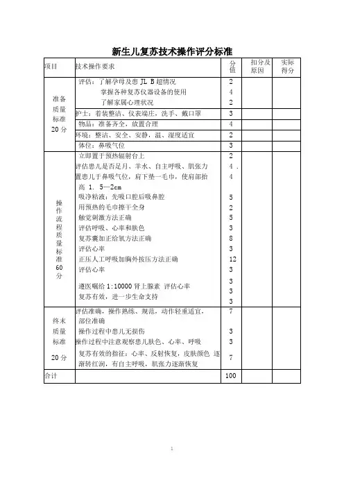 新生儿复苏技术操作评分标准