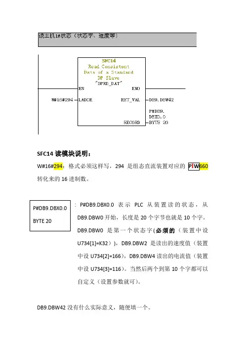 自己总结：西门子功能块说明