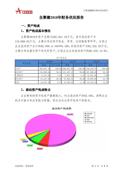 全聚德2018年财务状况报告-智泽华
