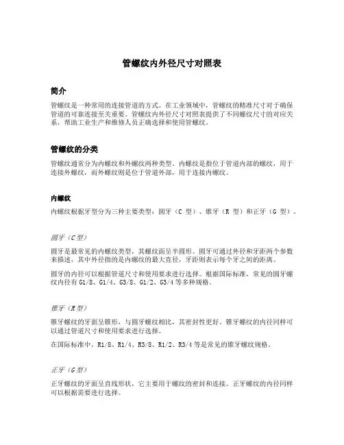 管螺纹内外径尺寸对照表