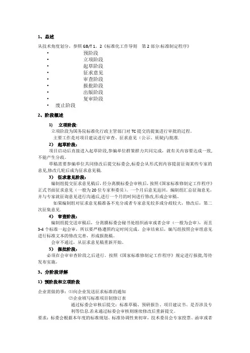 标准制定流程【范本模板】