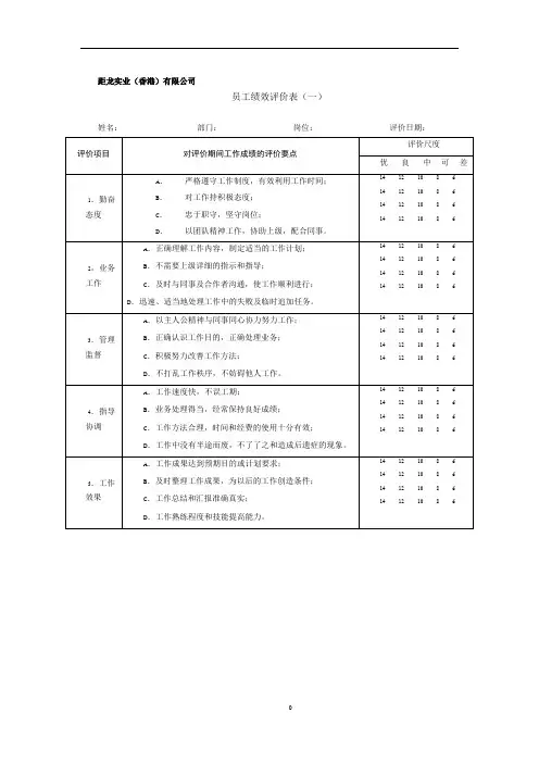 2011最新公司绩效考核表格大全(适合大小公司)86817