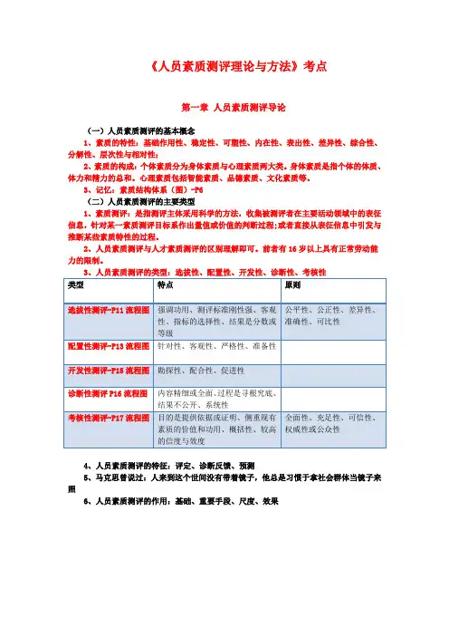 人员素质测评理论与方法串讲