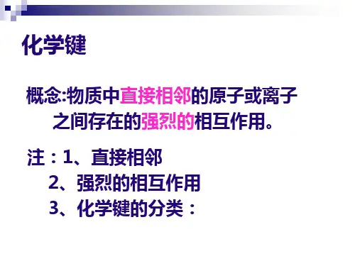 微粒之间的相互作用力ppt课件