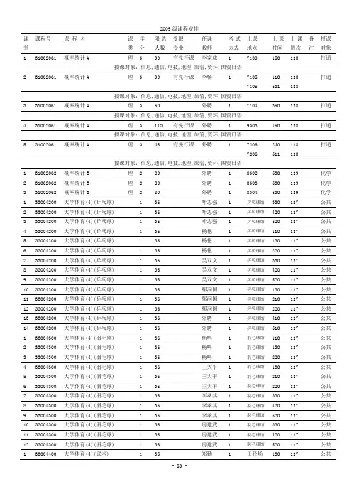 2009级课程安排