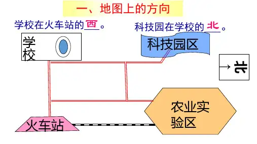 (湘教版)初中地理七年级上册重难点复习