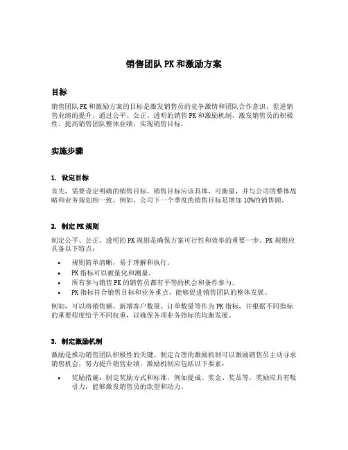 销售团队pk和激励方案