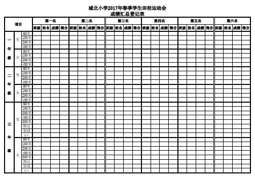 运动会成绩汇总表