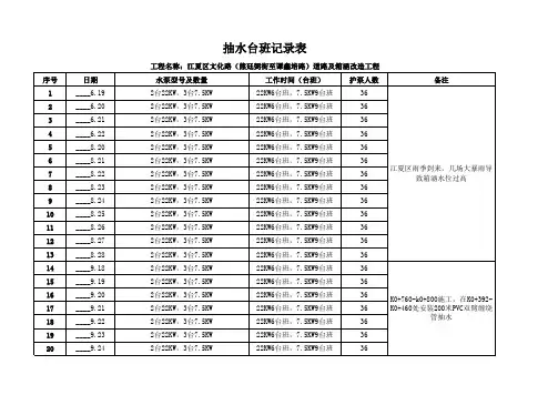 抽水台班记录表