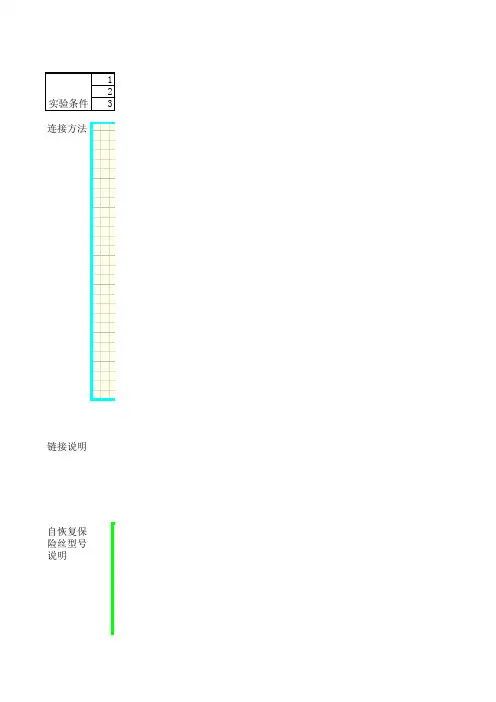 自恢复保险丝选型采样表