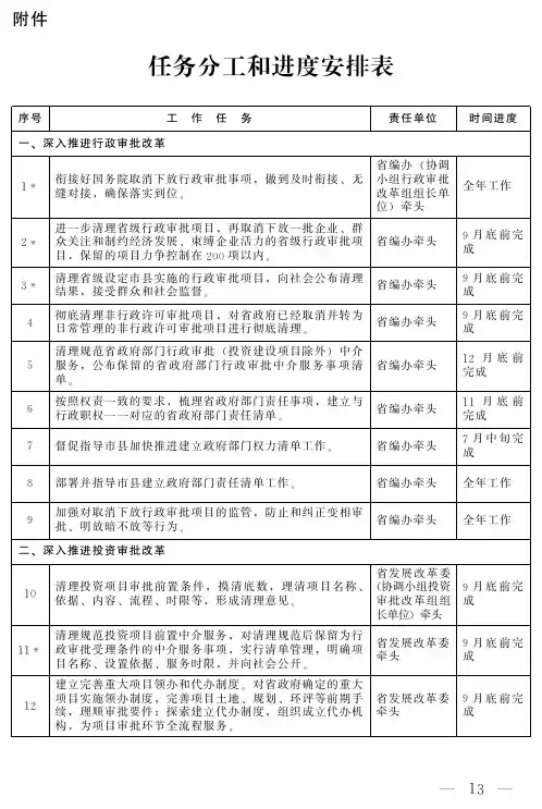 任务分工和进度安排表