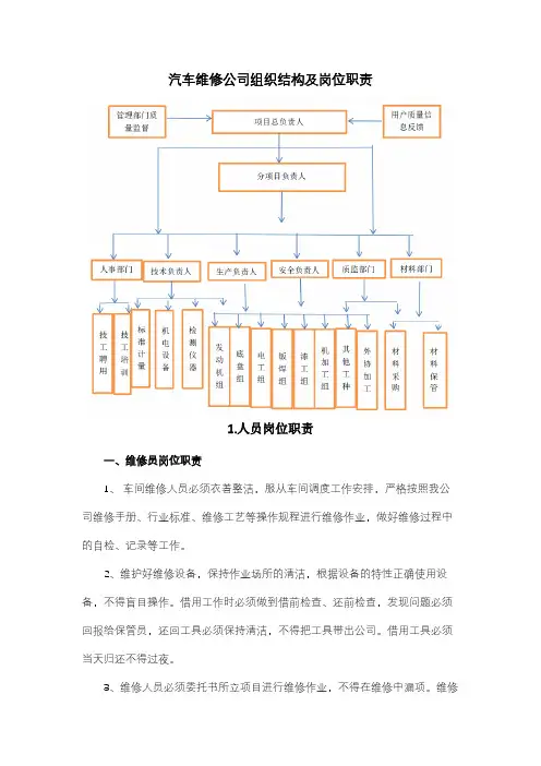 汽车维修公司组织结构及岗位职责