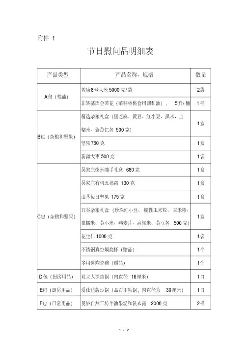 节日慰问品明细表