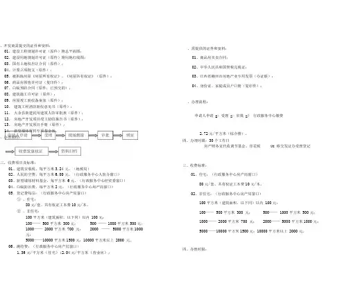 商品房初始登记须知
