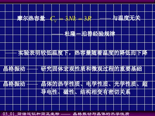 晶格振动与晶体的热学性质