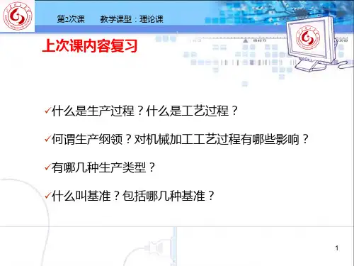 孙传祝《机械制造工艺学》第2次课PPT课件