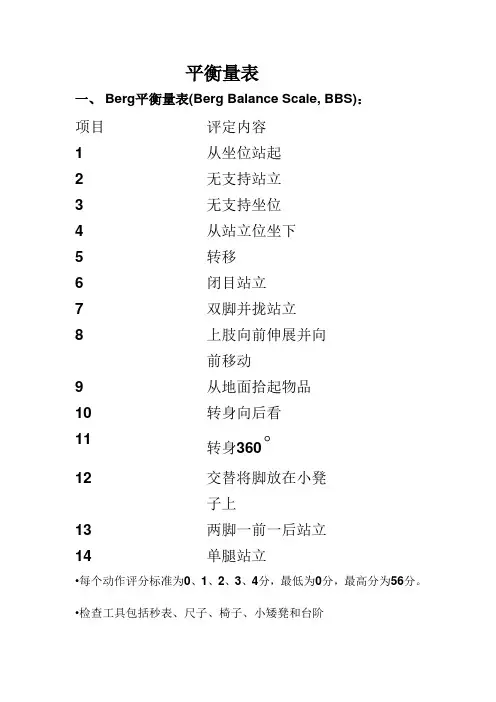 (完整版)平衡量表格模板