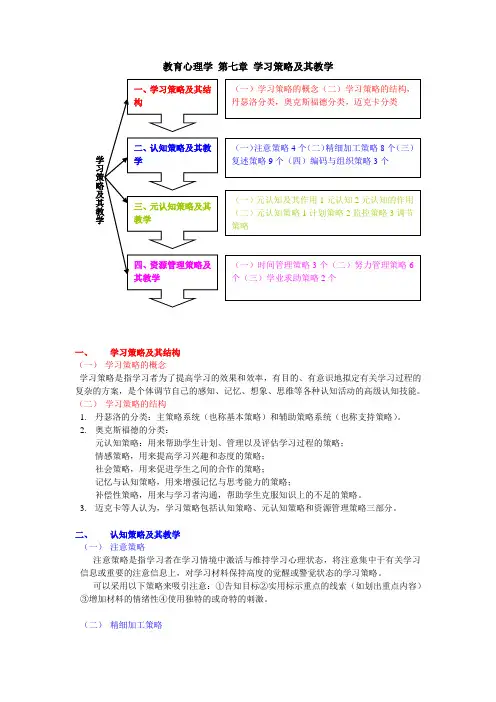 教育心理学 第七章