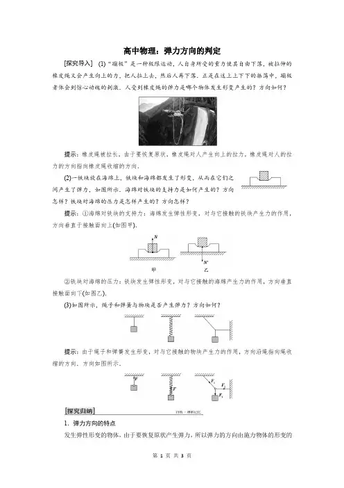 高中物理：弹力方向的判定