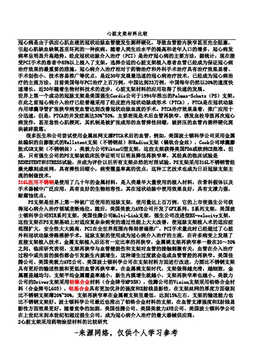心脏支架材料比较