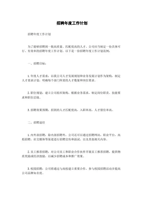 招聘年度工作计划