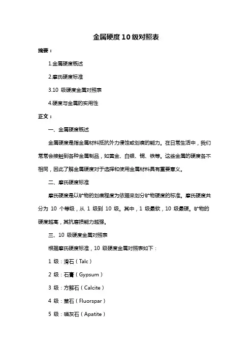 金属硬度10级对照表