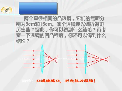 眼睛与视力矫正课件.ppt