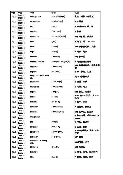 仁爱九年级上下册单词(含音标)
