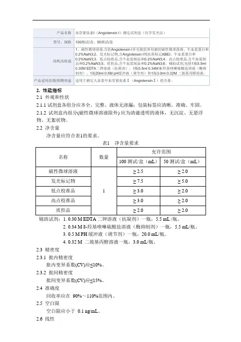 血管紧张素I(Angiotensin I)测定试剂盒(化学发光法)产品技术要求新产业