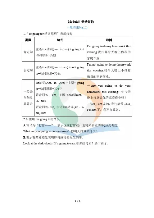 五年级英语下册外研三起点版_Module8_语法归纳