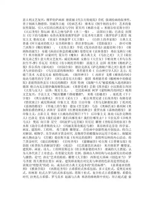 西方美术史画家代表作