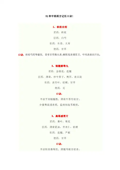 31种中药药方记忆口诀!