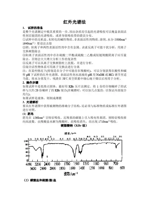 红外光谱法及其实例介绍