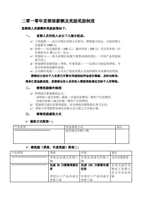 直销部薪酬及奖励奖励制度
