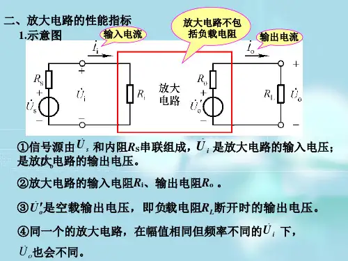 模电课件第二章基本放大电路