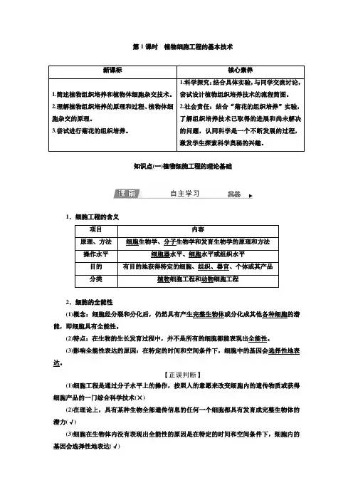 高中生物 新人教版 选择性必修3 植物细胞工程的基本技术 教案