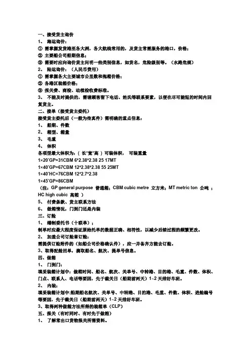国际货运操作流程