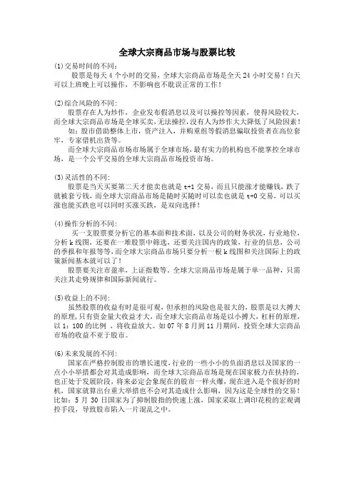 全球大宗商品市场与股票比较