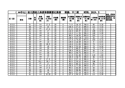 中二班幼儿园幼儿体质体能测查记录表