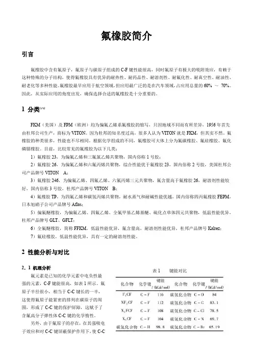氟橡胶简介
