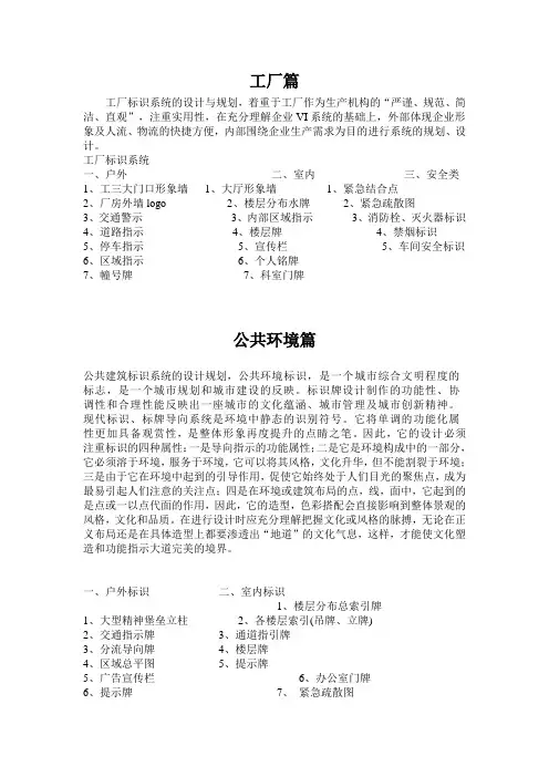 各行业标识导向制作明细大全