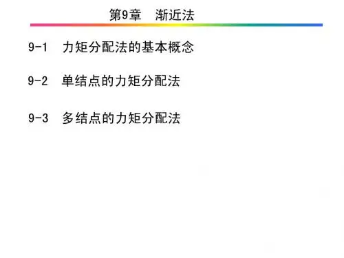 力矩分配法