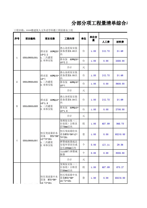 给排水清单